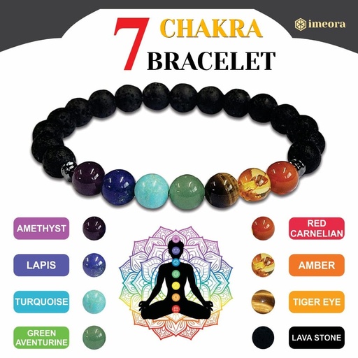 Seven Chakra Stone Bracelet